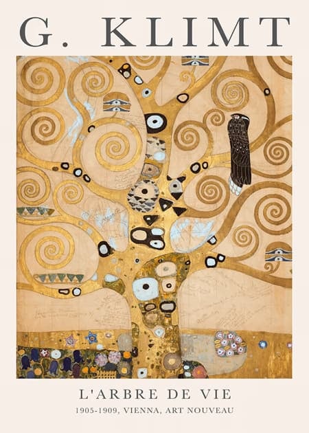 Kunstposters posters