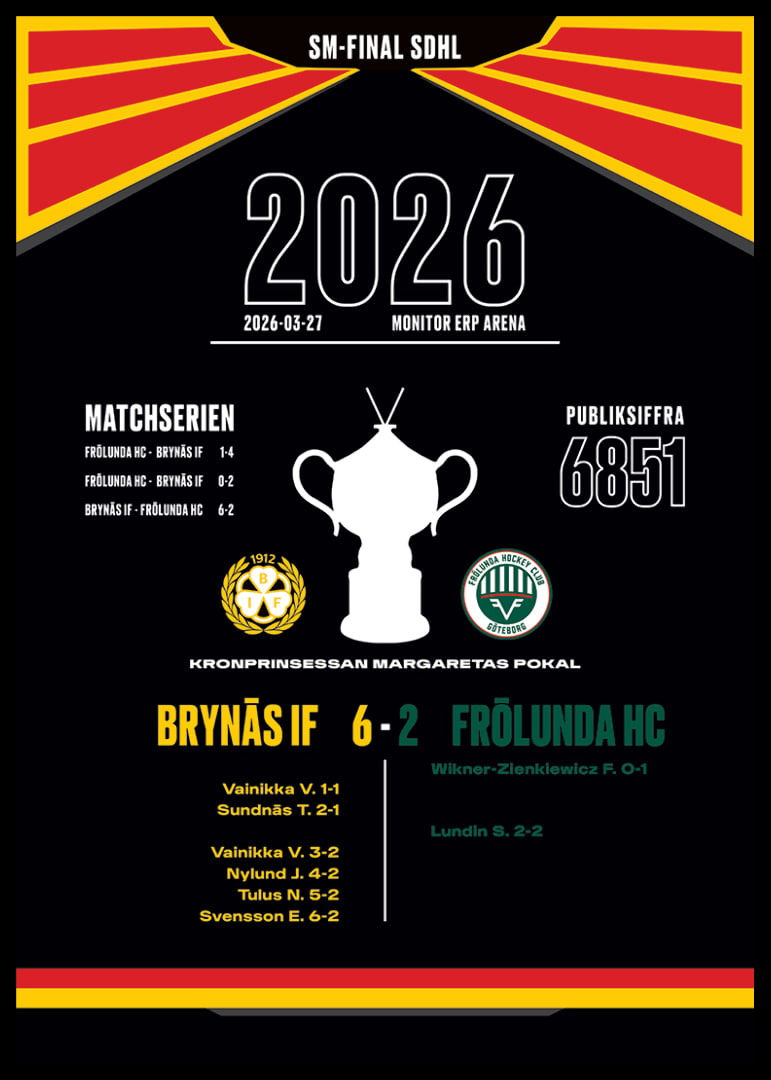 SDHL-Mästare Tröja Brynäs IF 2026-12
