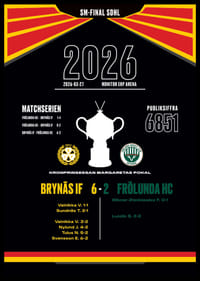 SDHL-Mästare Tröja Brynäs IF 2026-6