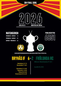 SDHL-Mästare Tröja Brynäs IF 2026-7