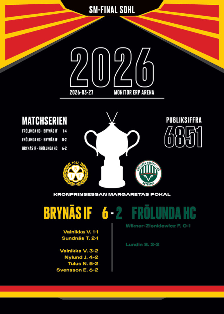 SDHL-Mästare Tröja Brynäs IF 2026-12