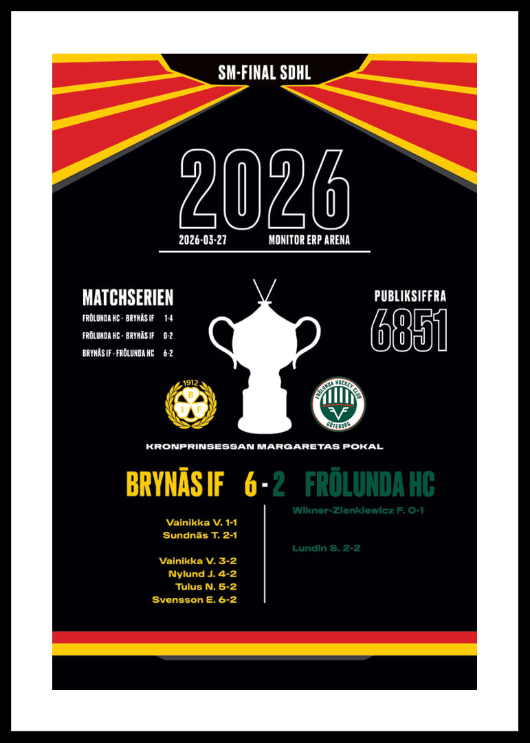 SDHL-Mästare Tröja Brynäs IF 2026-12