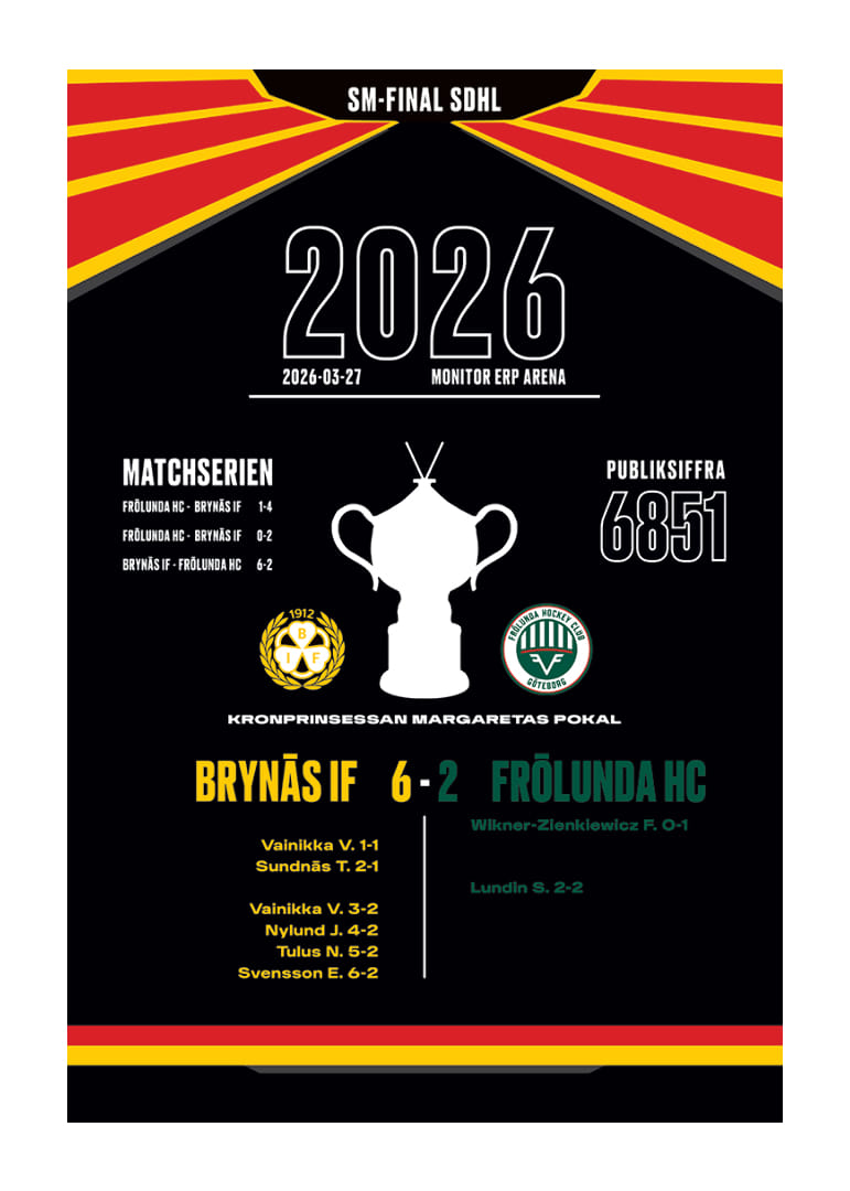 SDHL-Mästare Tröja Brynäs IF 2026-12