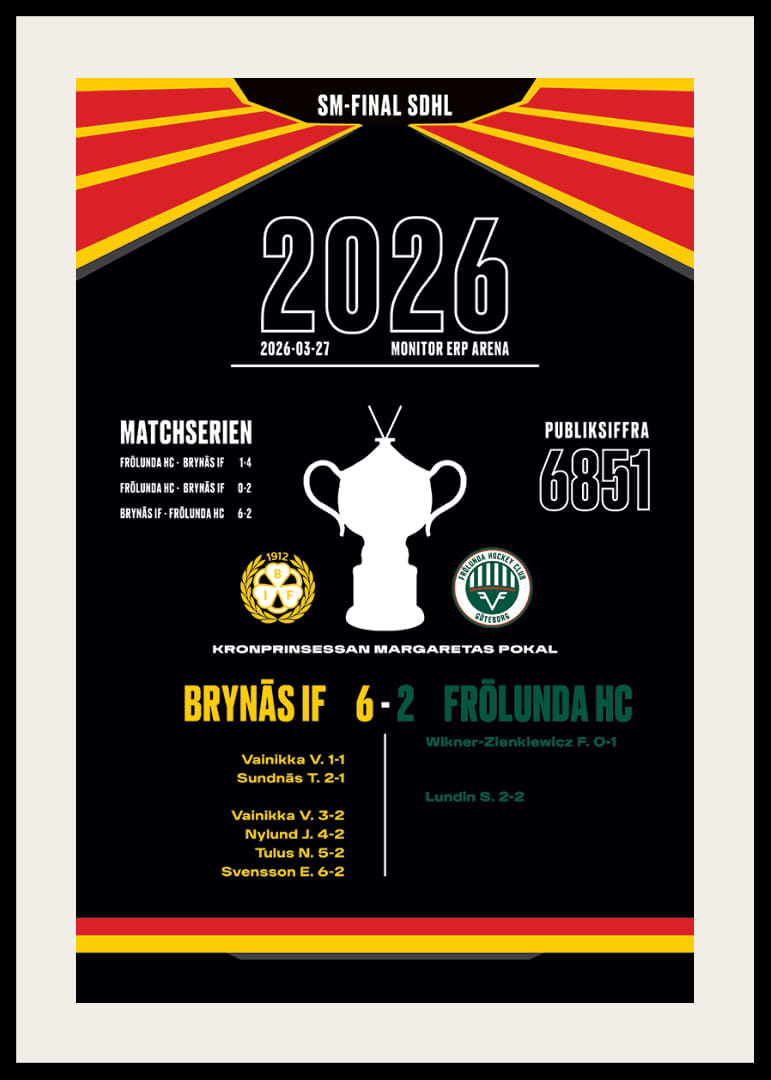SDHL-Mästare Tröja Brynäs IF 2026-12