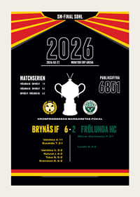 SDHL-Mästare Tröja Brynäs IF 2026-3