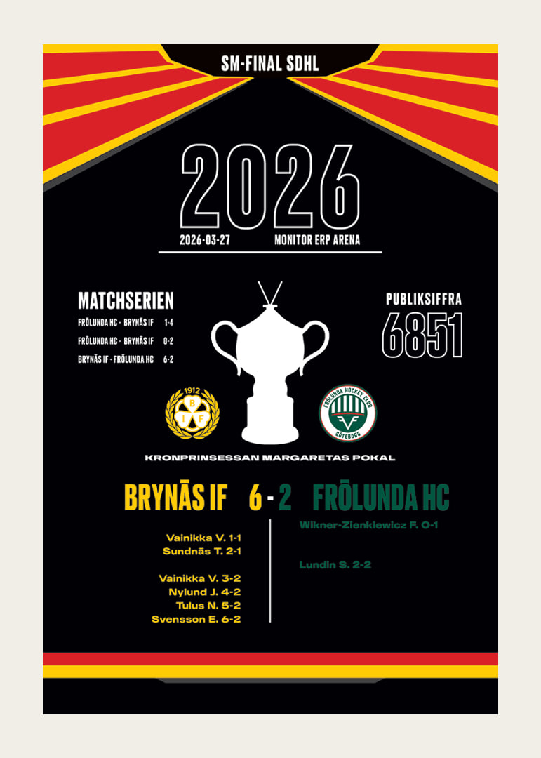 SDHL-Mästare Tröja Brynäs IF 2026-12
