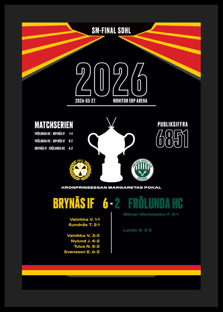 SDHL-Mästare Tröja Brynäs IF 2026-12