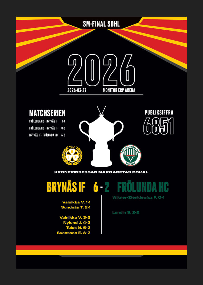 SDHL-Mästare Tröja Brynäs IF 2026-12