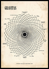 Affiche percutante, d'une profondeur mathématique comparable à la gravité.-6