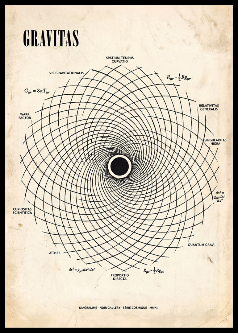 Affiche percutante, d'une profondeur mathématique comparable à la gravité.-12