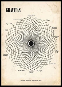Powerful poster with the mathematical depth of gravity.-6