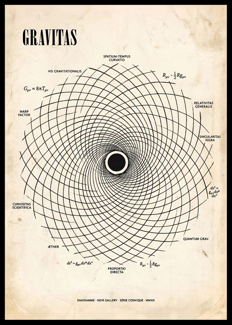 Powerful poster with the mathematical depth of gravity.-12