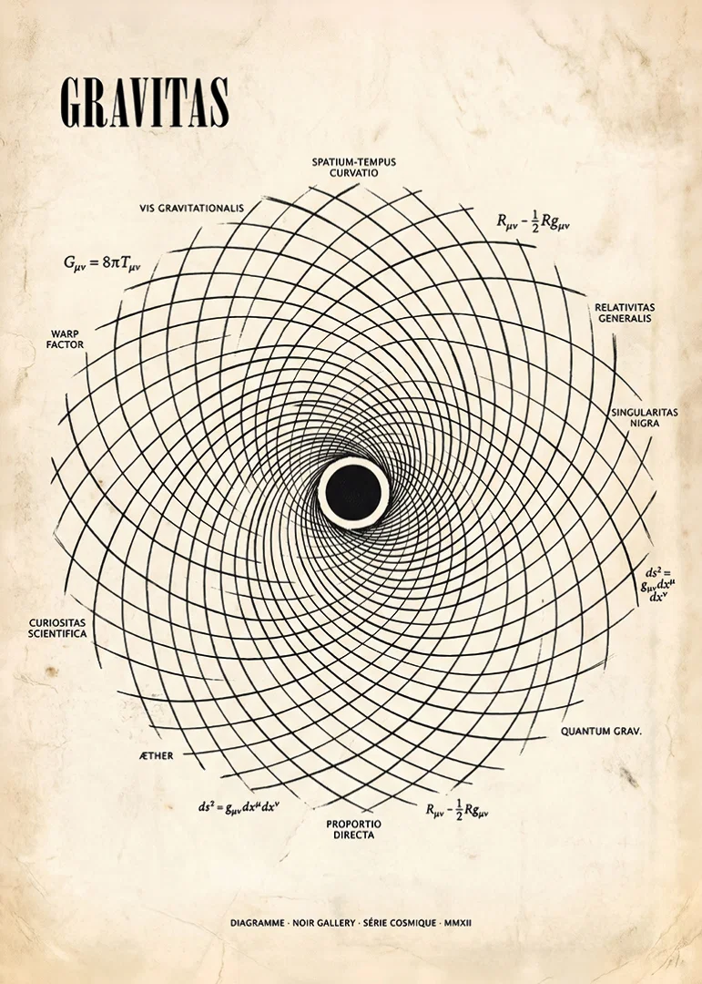 Powerful poster with the mathematical depth of gravity.-12