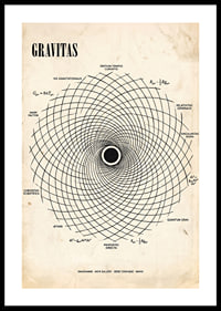 Affiche percutante, d'une profondeur mathématique comparable à la gravité.-0