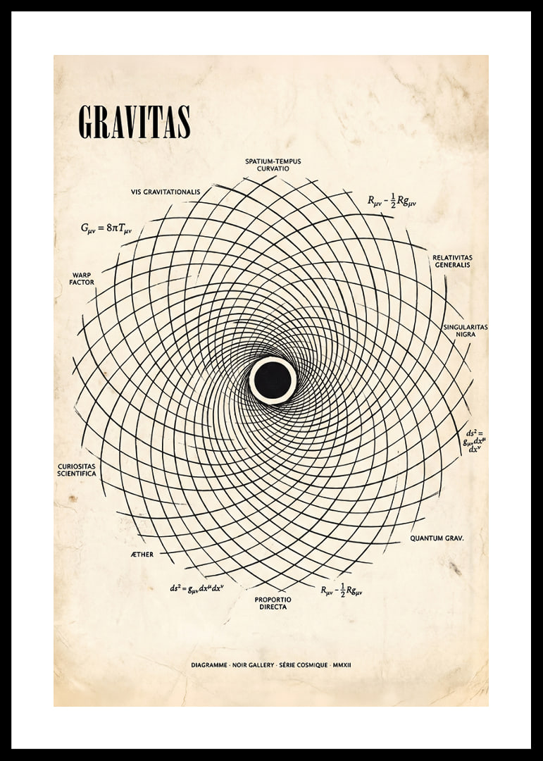Affiche percutante, d'une profondeur mathématique comparable à la gravité.-12