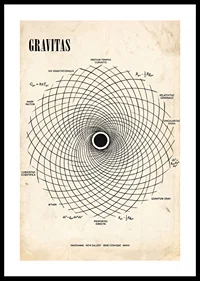 Powerful poster with the mathematical depth of gravity.-0