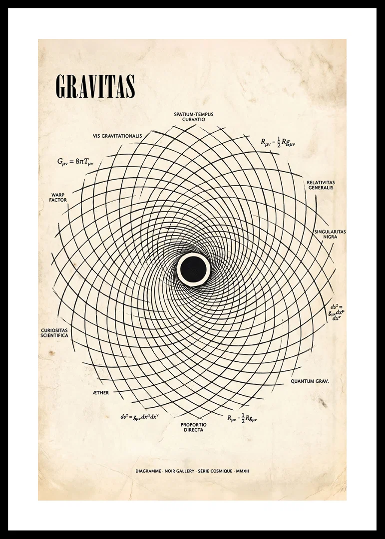 Powerful poster with the mathematical depth of gravity.-12