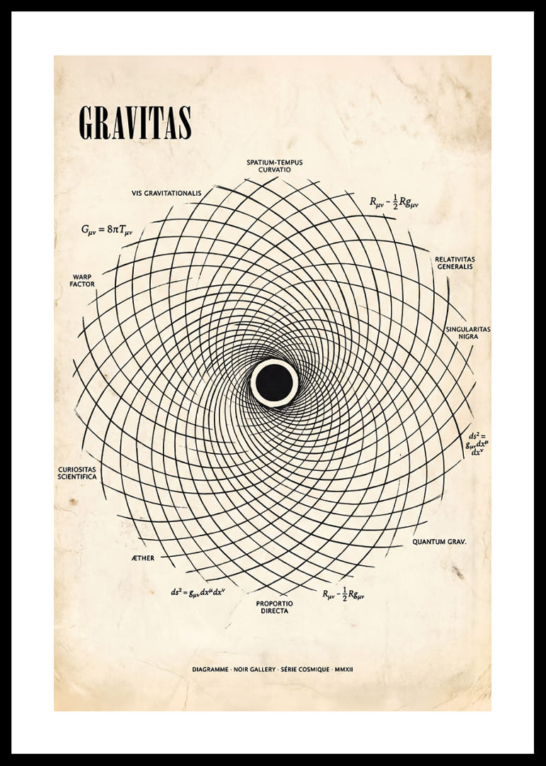 Ein eindrucksvolles Poster mit der mathematischen Tiefe der Gravitation.-12