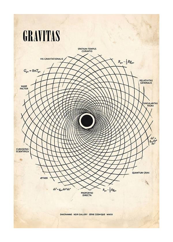 Poster Gravitas