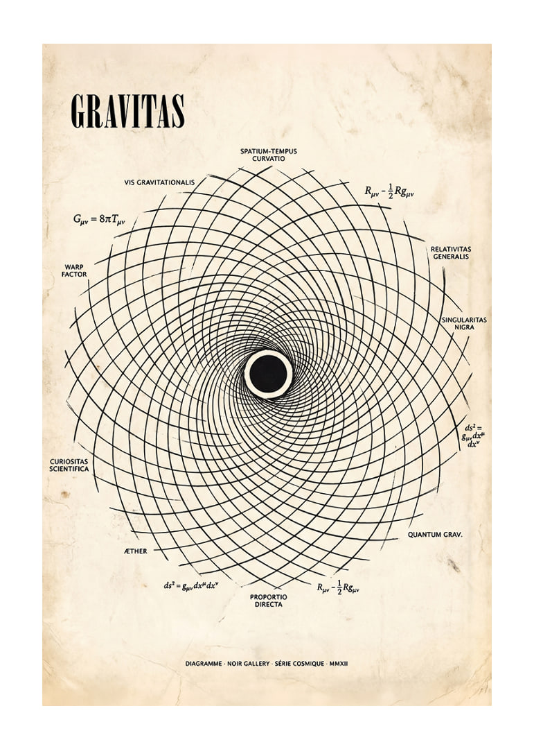Affiche percutante, d'une profondeur mathématique comparable à la gravité.-12