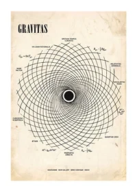 Powerful poster with the mathematical depth of gravity.-1