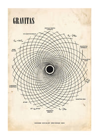 Ein eindrucksvolles Poster mit der mathematischen Tiefe der Gravitation.-1