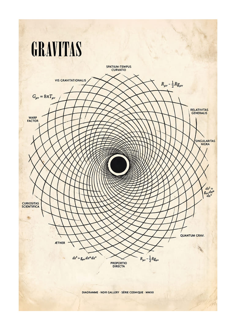 Ein eindrucksvolles Poster mit der mathematischen Tiefe der Gravitation.-12