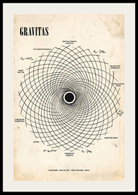 Affiche percutante, d'une profondeur mathématique comparable à la gravité.-2