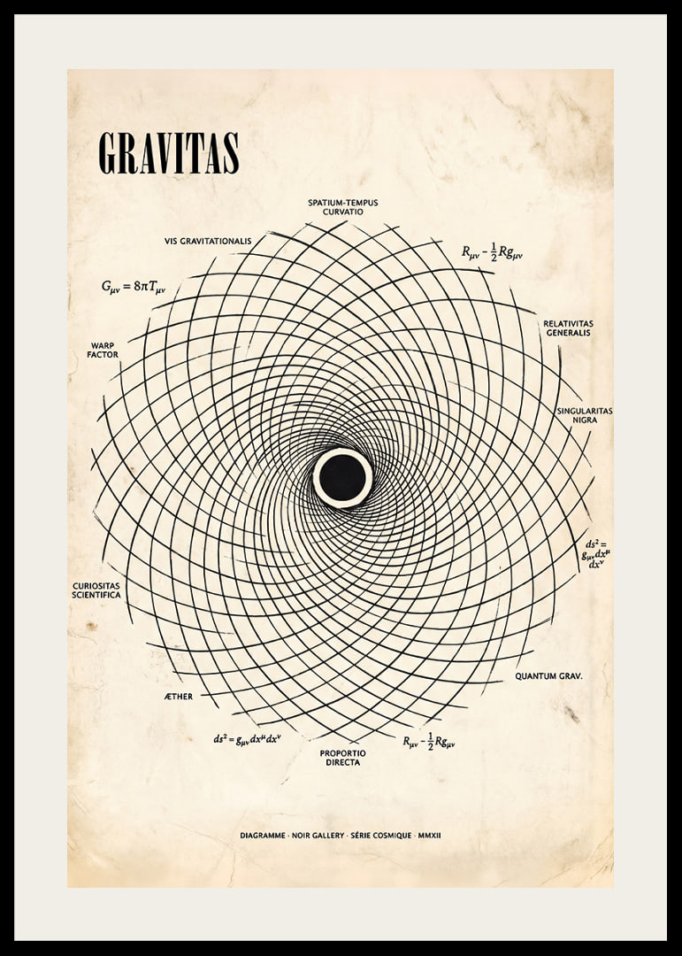 Affiche percutante, d'une profondeur mathématique comparable à la gravité.-12