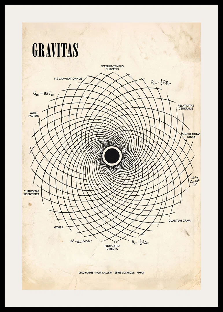 Powerful poster with the mathematical depth of gravity.-12
