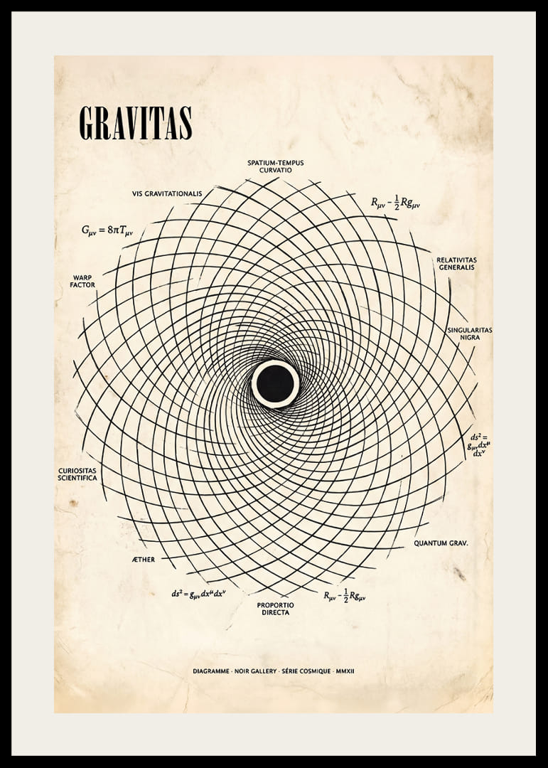 Ein eindrucksvolles Poster mit der mathematischen Tiefe der Gravitation.-12