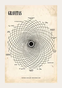 Powerful poster with the mathematical depth of gravity.-3