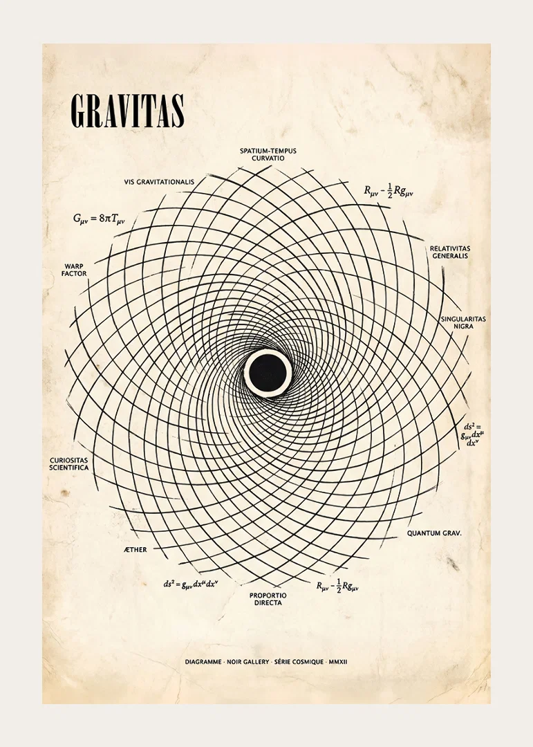 Powerful poster with the mathematical depth of gravity.-12
