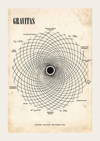 Ein eindrucksvolles Poster mit der mathematischen Tiefe der Gravitation.-3