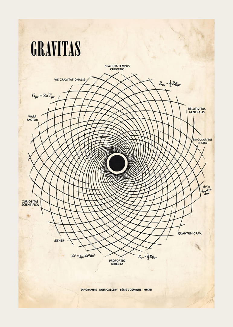 Ein eindrucksvolles Poster mit der mathematischen Tiefe der Gravitation.-12