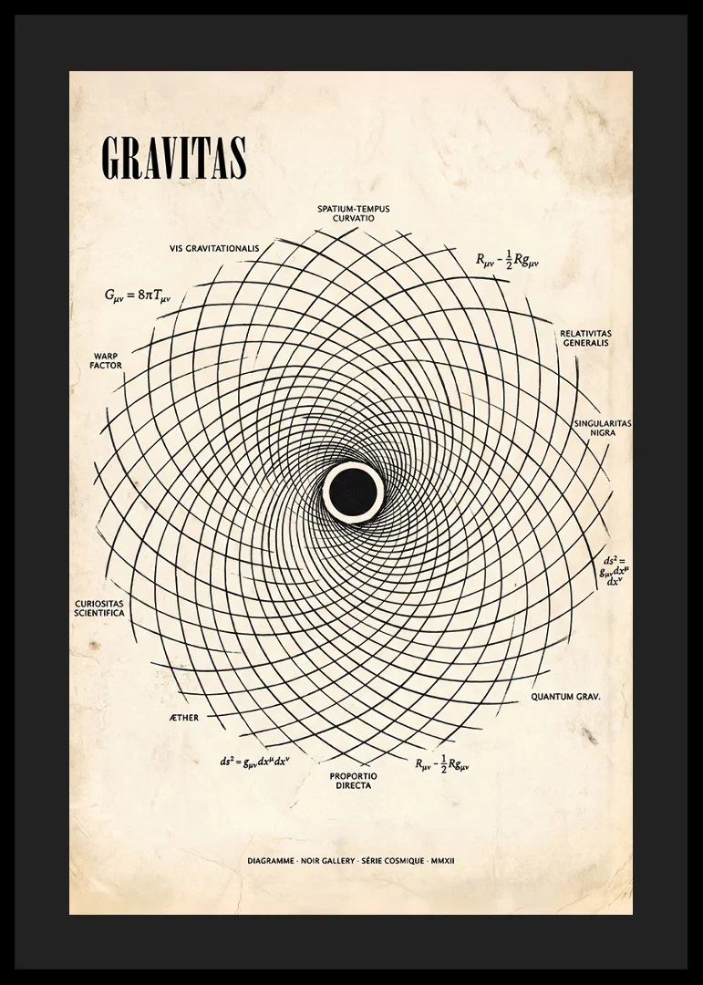 Powerful poster with the mathematical depth of gravity.-12