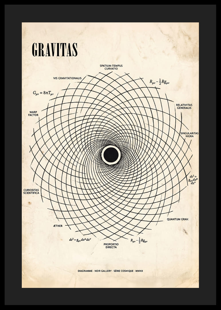 Ein eindrucksvolles Poster mit der mathematischen Tiefe der Gravitation.-12