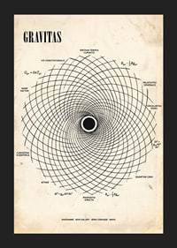 Affiche percutante, d'une profondeur mathématique comparable à la gravité.-5