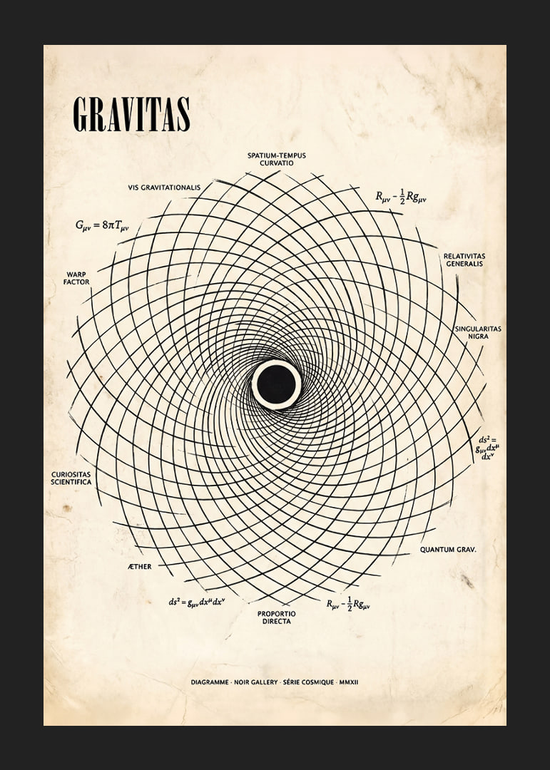 Affiche percutante, d'une profondeur mathématique comparable à la gravité.-12