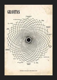 Powerful poster with the mathematical depth of gravity.-5