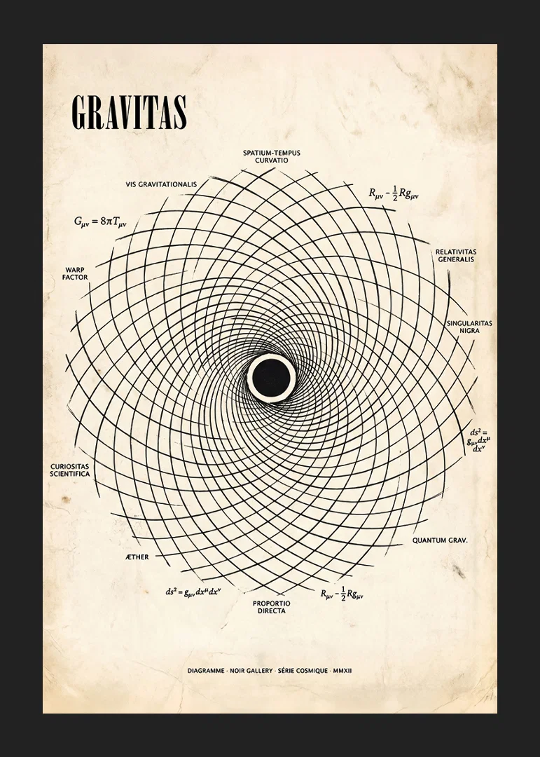 Powerful poster with the mathematical depth of gravity.-12