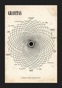 Ein eindrucksvolles Poster mit der mathematischen Tiefe der Gravitation.-5