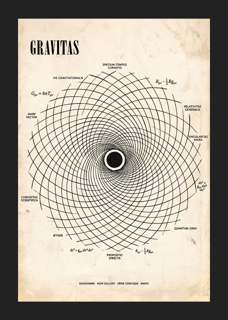 Ein eindrucksvolles Poster mit der mathematischen Tiefe der Gravitation.-12