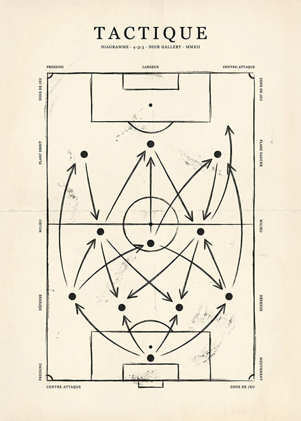 Affiche Tactical Dance