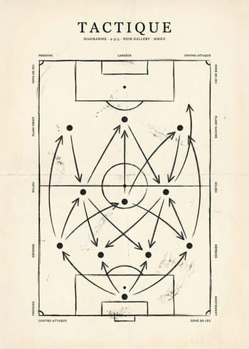 Poster Tactical Dance