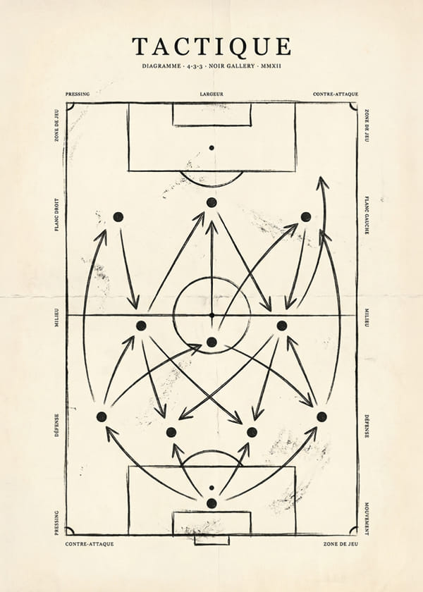 Poster Tactical Dance