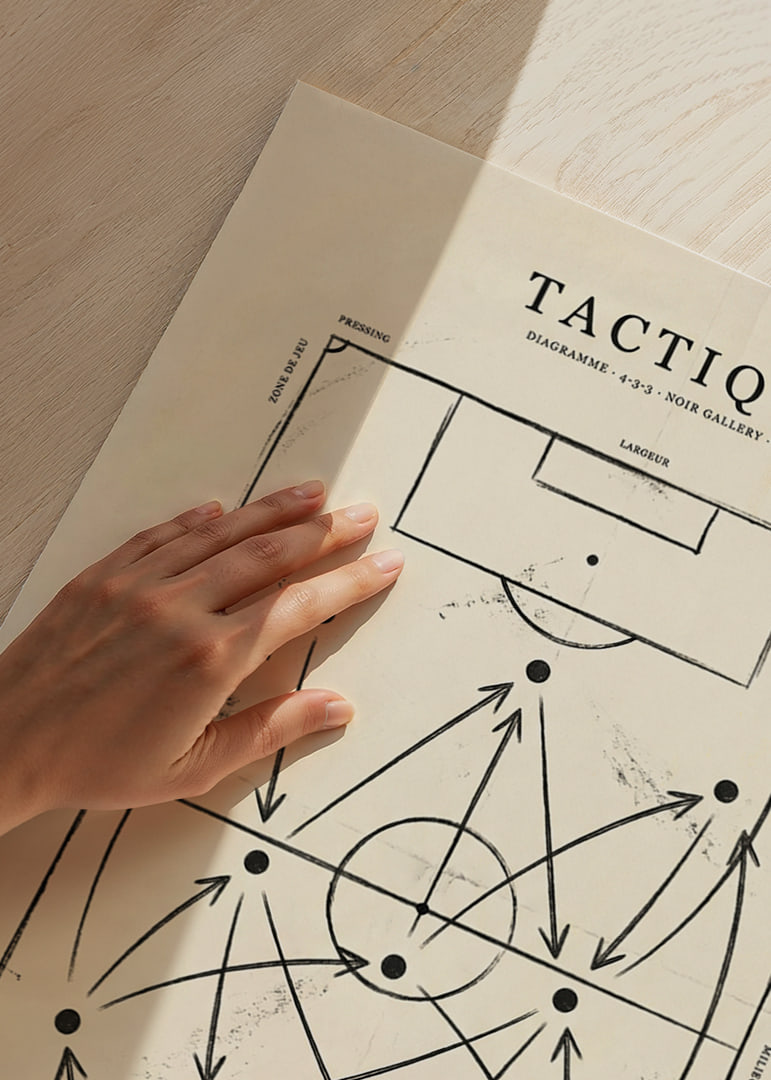 An elegant map of the dynamics and strategy of football.-12