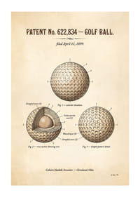 Minge de golf patentată din 1899 cu design detaliat.-1