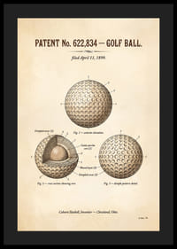 Minge de golf patentată din 1899 cu design detaliat.-4