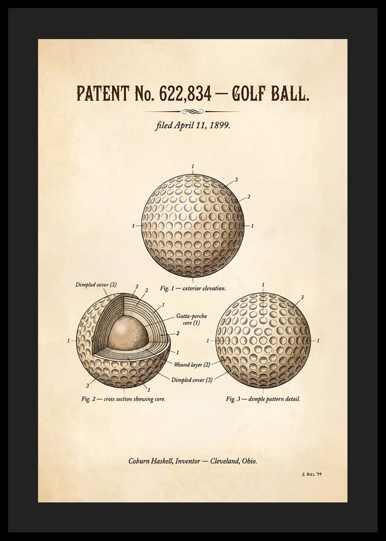 Minge de golf patentată din 1899 cu design detaliat.-12